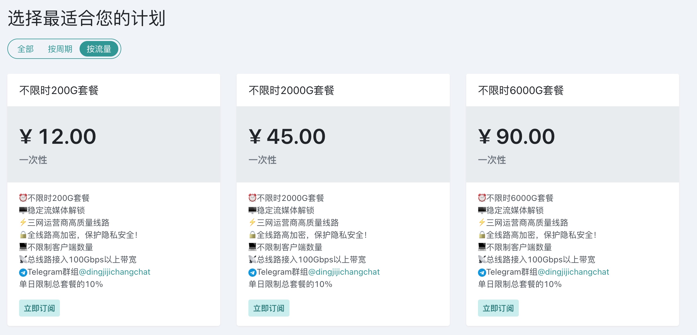 顶级机场按流量套餐价格截图，显示不限时 200G、2000G、6000G 一次性方案。