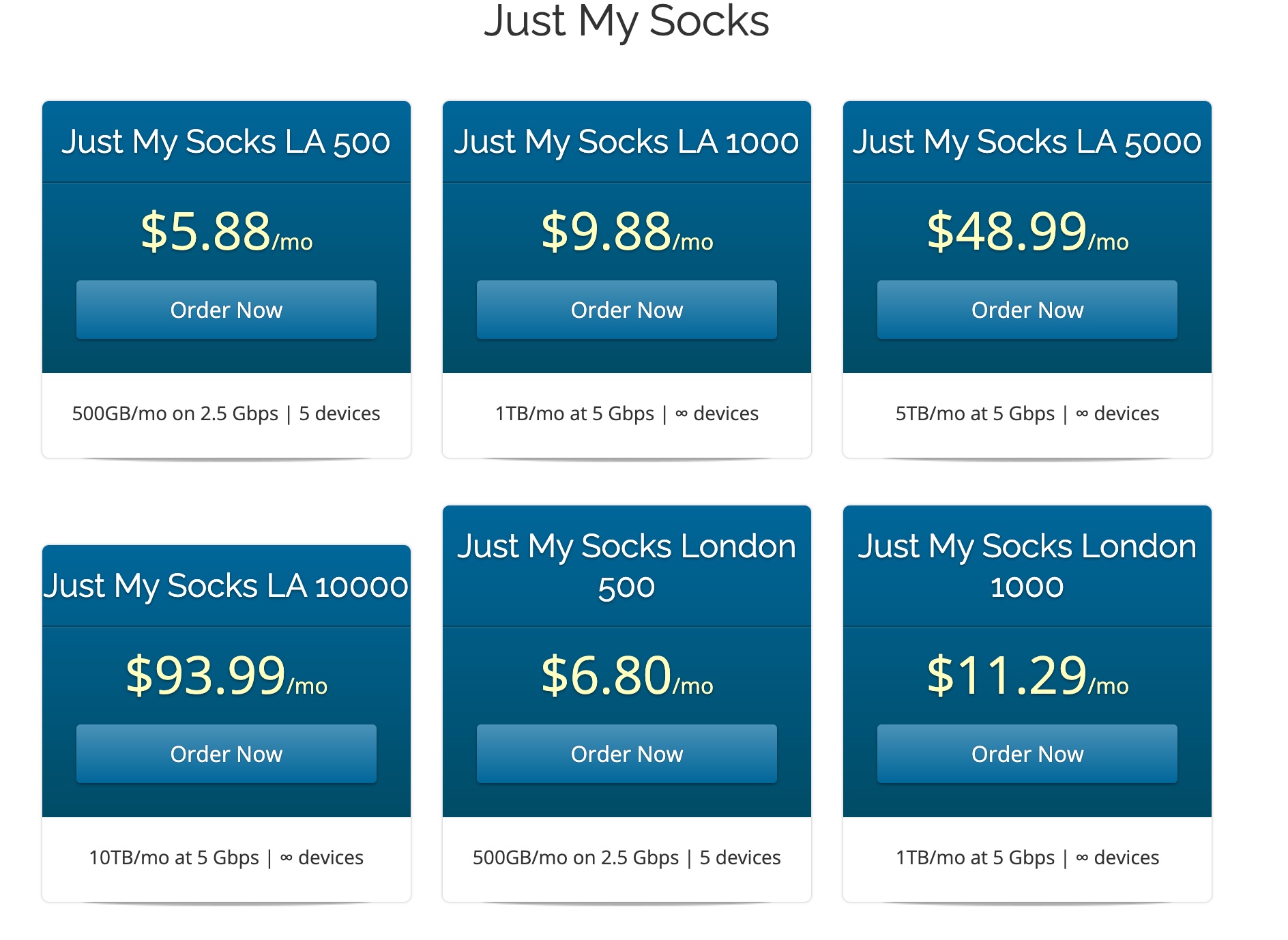 JustMySocks 套餐价格示意图，突出 LA 500 每月 5.88 美元，500GB 流量、2.5 Gbps 和 5 devices 标注。